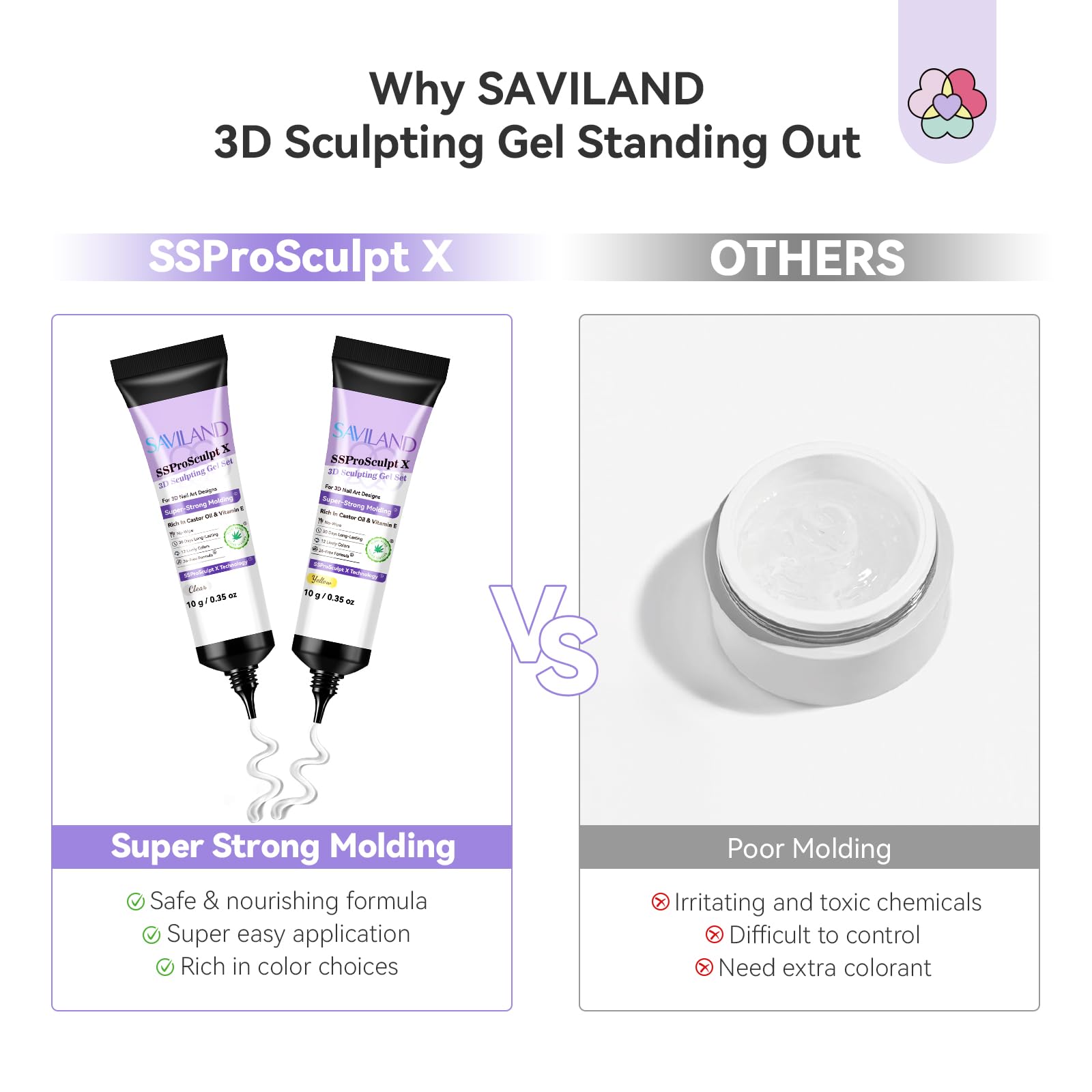 Foto 7 | Set De Gel Para Uñas 3d Saviland Sspro X: 12 Colores En Gel Que No Se Limpia - Venta Internacional.