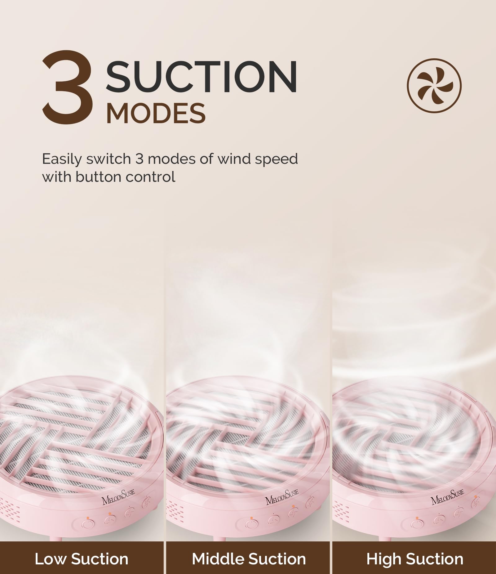 Foto 5 pulgar | Colector De Polvo De Uñas Melodysusie Hpro Powerful Suction - Venta Internacional.