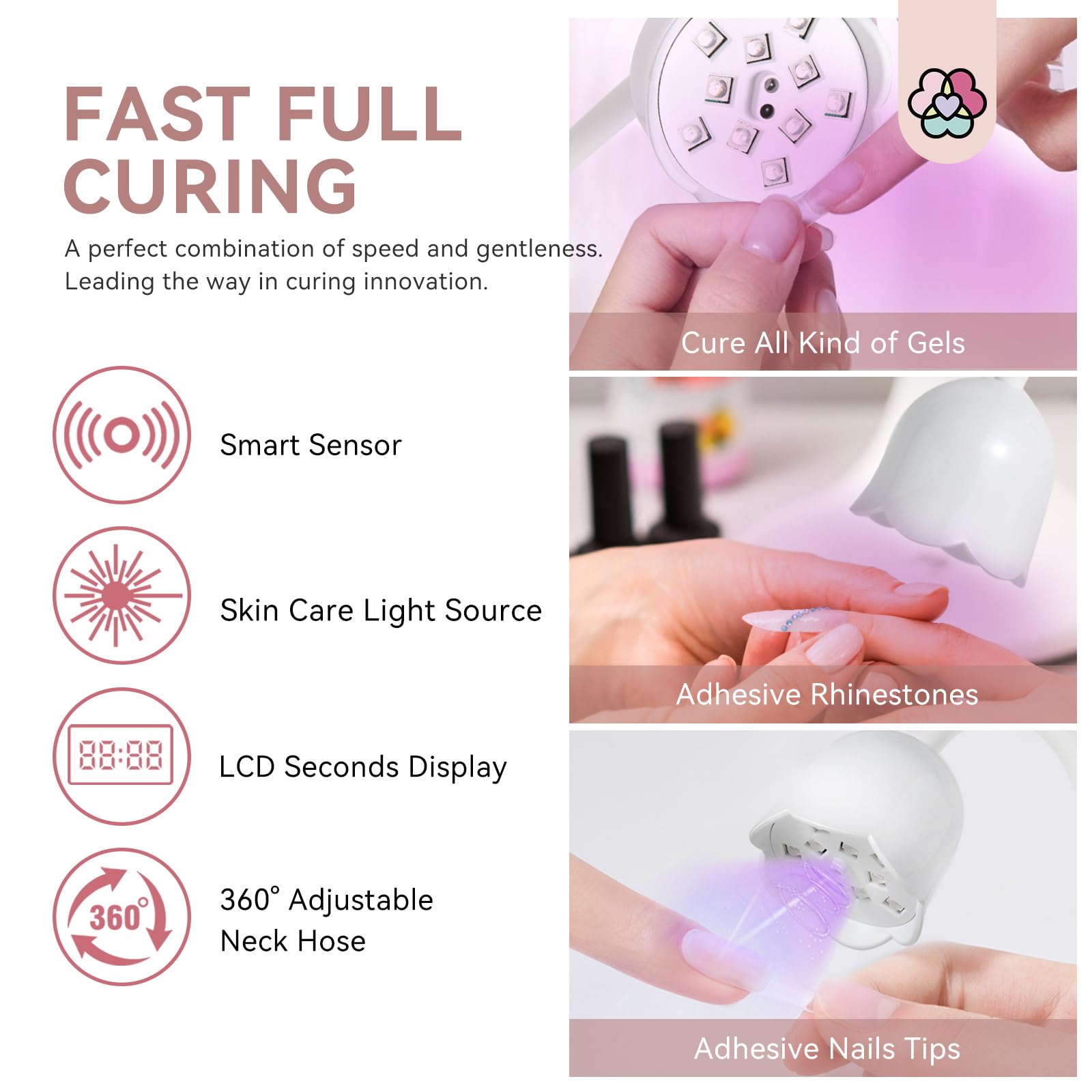 Foto 4 | Lámpara De Uñas Saviland Intellisense Gel X Lamp Mini 30 W Inalámbrica - Venta Internacional.