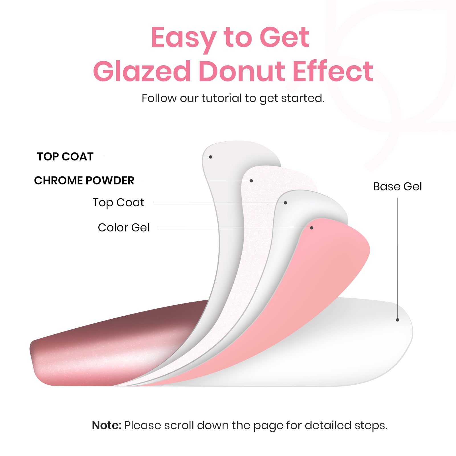 Foto 7 pulgar | Esmalte En Gel Para Uñas De Gel Con Forma De Escarabajos, Color Blanco Cromado - Venta Internacional.