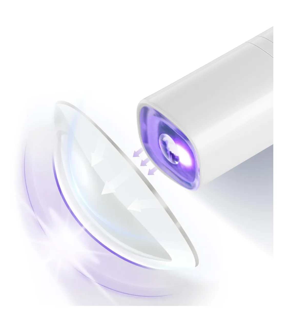 Foto 4 pulgar | Mini Portátil Lámpara Uv Led Recargable Para Uñas Blanco