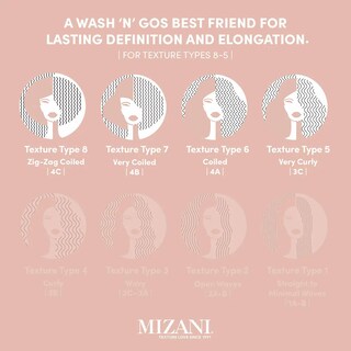 Foto 7 | Gel de Aceite Mizani True Textures Perfect Coil 325 ml para Cabello Rizado - Venta Internacional