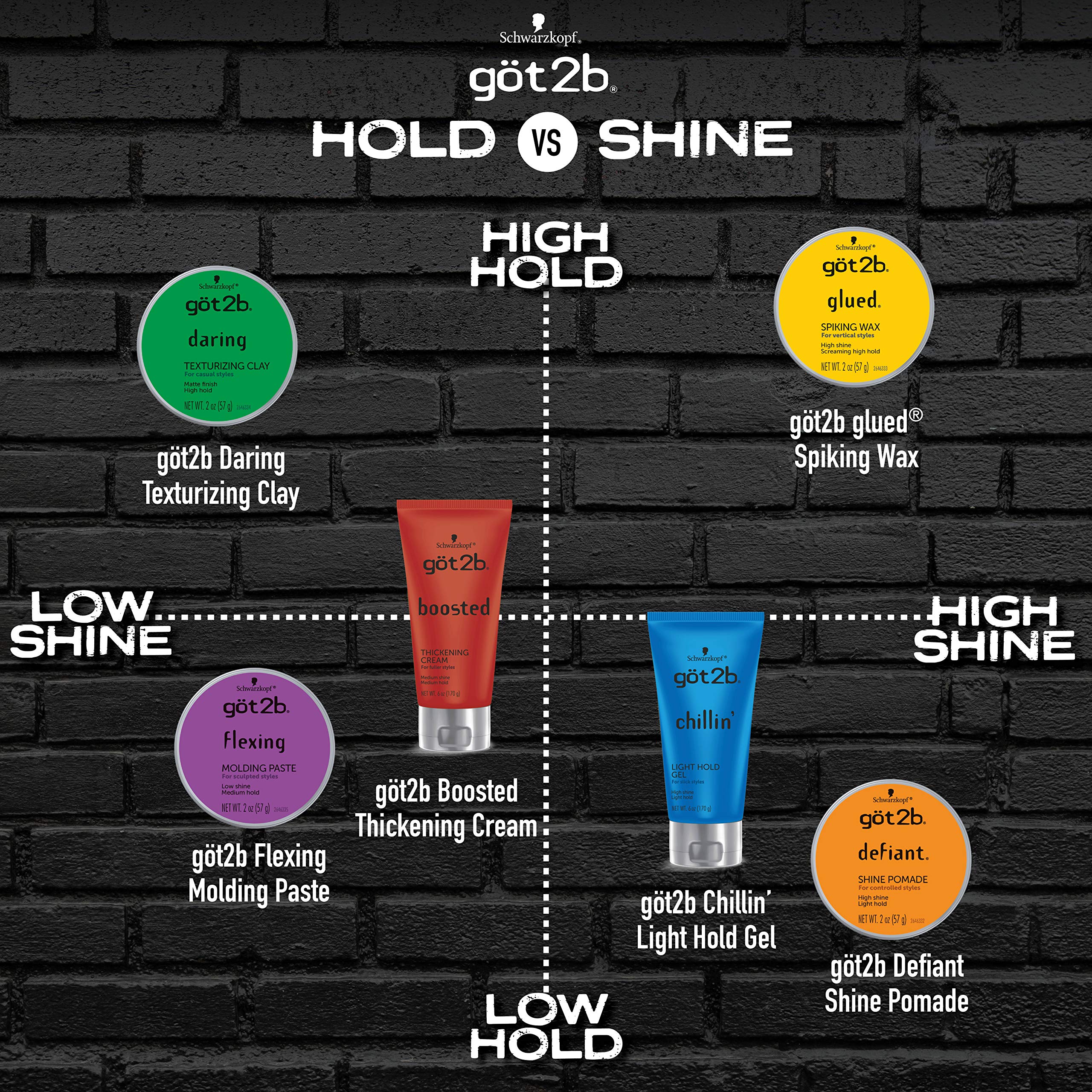 Foto 6 pulgar | Pomada Got2b Defiant Shine, 60 Ml - Venta Internacional.