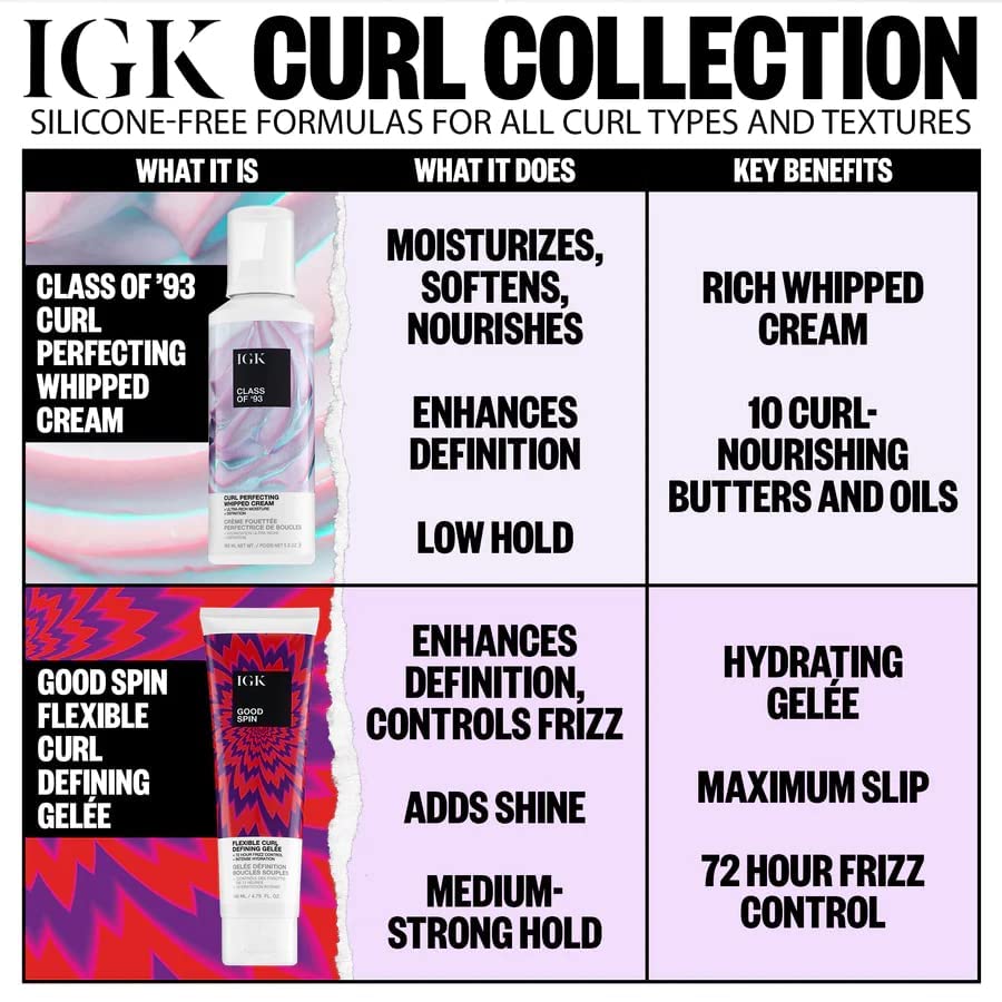 Foto 5 pulgar | Gel Para Definir Rizos Igk Good Spin, Hidratante Y Antiencrespamiento, 140 Ml - Venta Internacional.