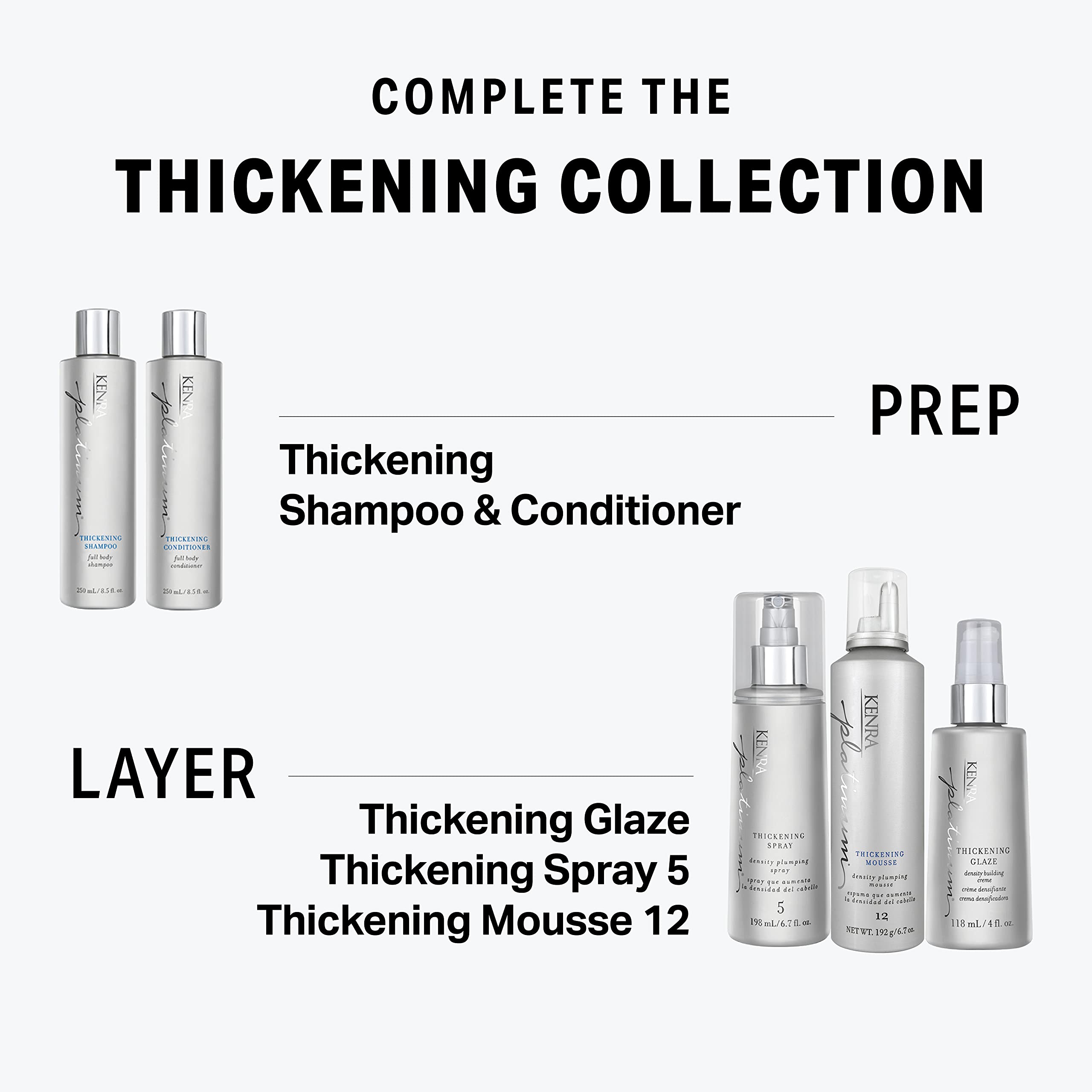 Foto 5 | Estilizador Voluminizador Thickening Glaze Kenra Platinum, 120 Ml - Venta Internacional.