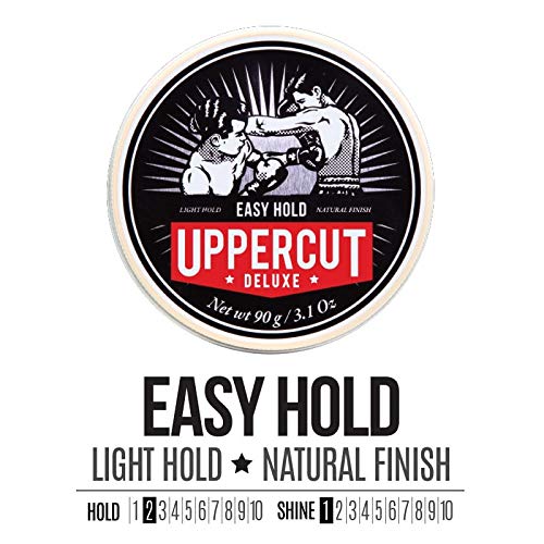 Foto 3 pulgar | Pomada Para El Cabello Uppercut Deluxe, Ligera Y Fácil De Sujetar, 90 Ml - Venta Internacional.