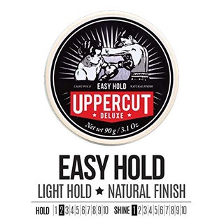 Foto 2 | Pomada Para El Cabello Uppercut Deluxe, Ligera Y Fácil De Sujetar, 90 Ml - Venta Internacional.