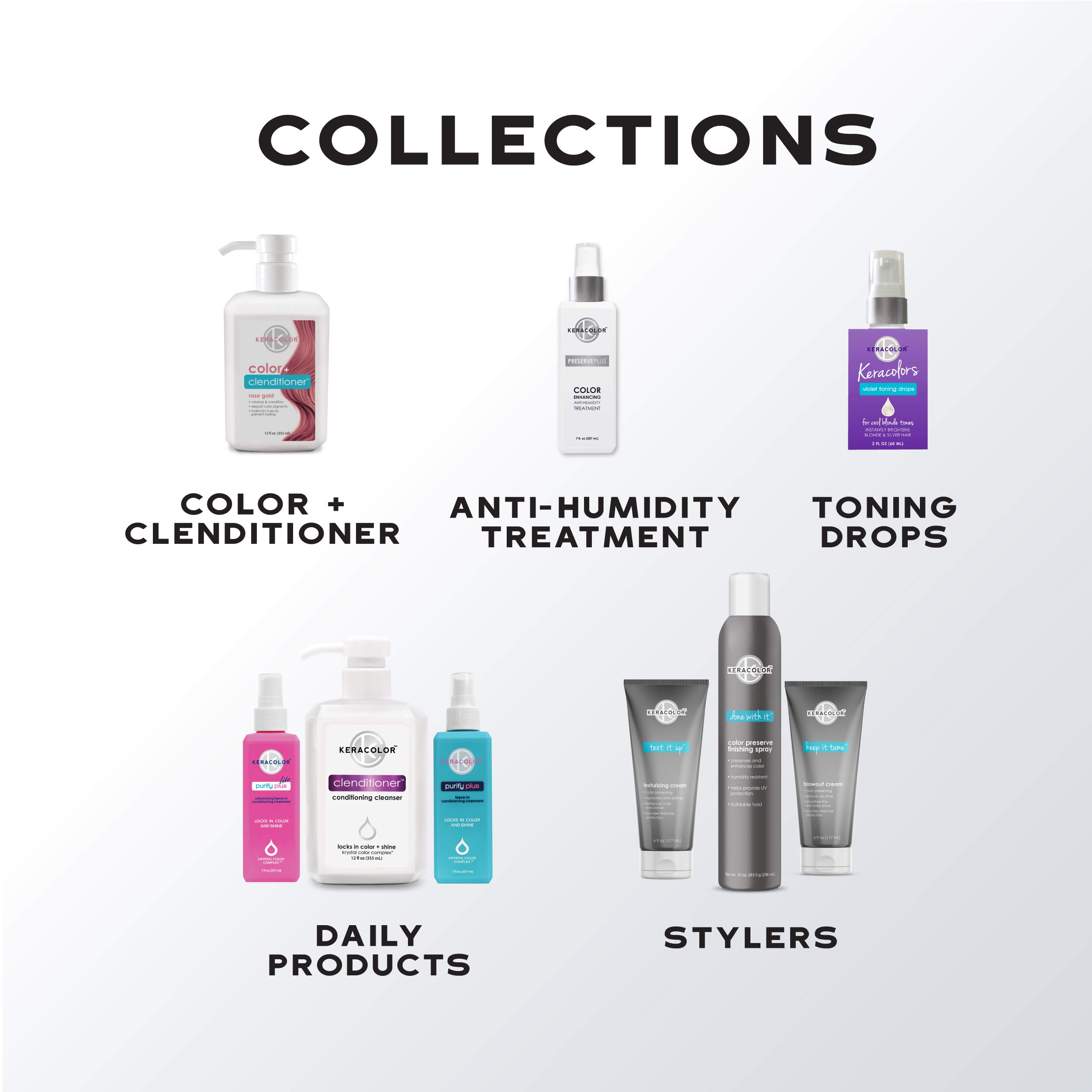 Foto 7 pulgar | Crema Texturizante Keracolor Text Lt Up Up Rizado Hair 180ml - Venta Internacional.