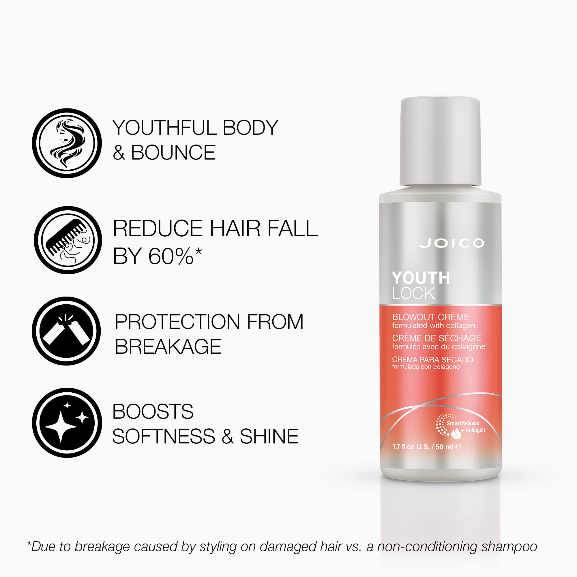 Foto 4 pulgar | Blowout Crème Joico Youthlock Con Colágeno, 50 Ml, Sin Sulfatos - Venta Internacional.
