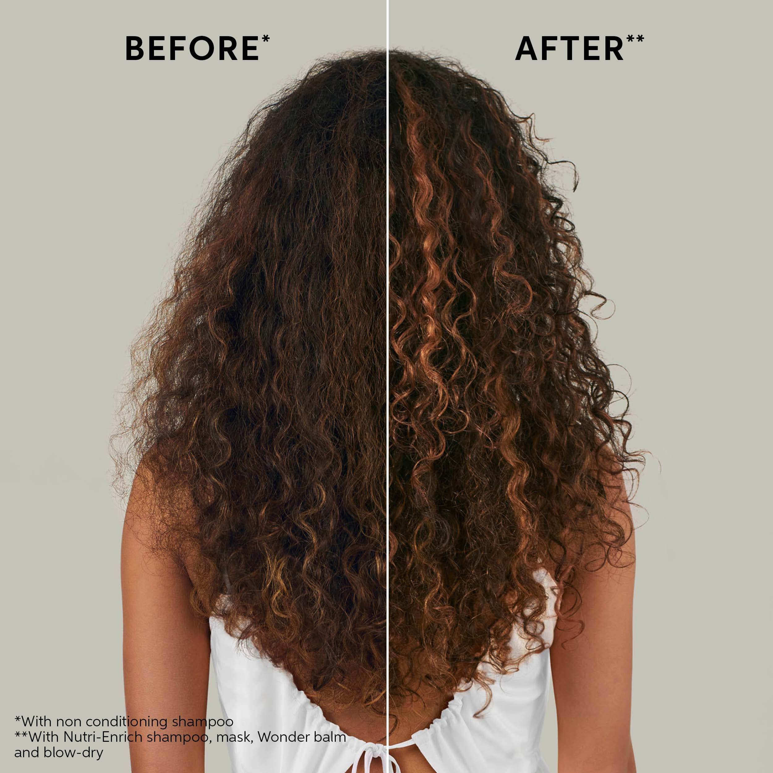 Foto 6 | Crema Antiencrespamiento Wella Professionals Invigo Nutri-enrich - Venta Internacional.