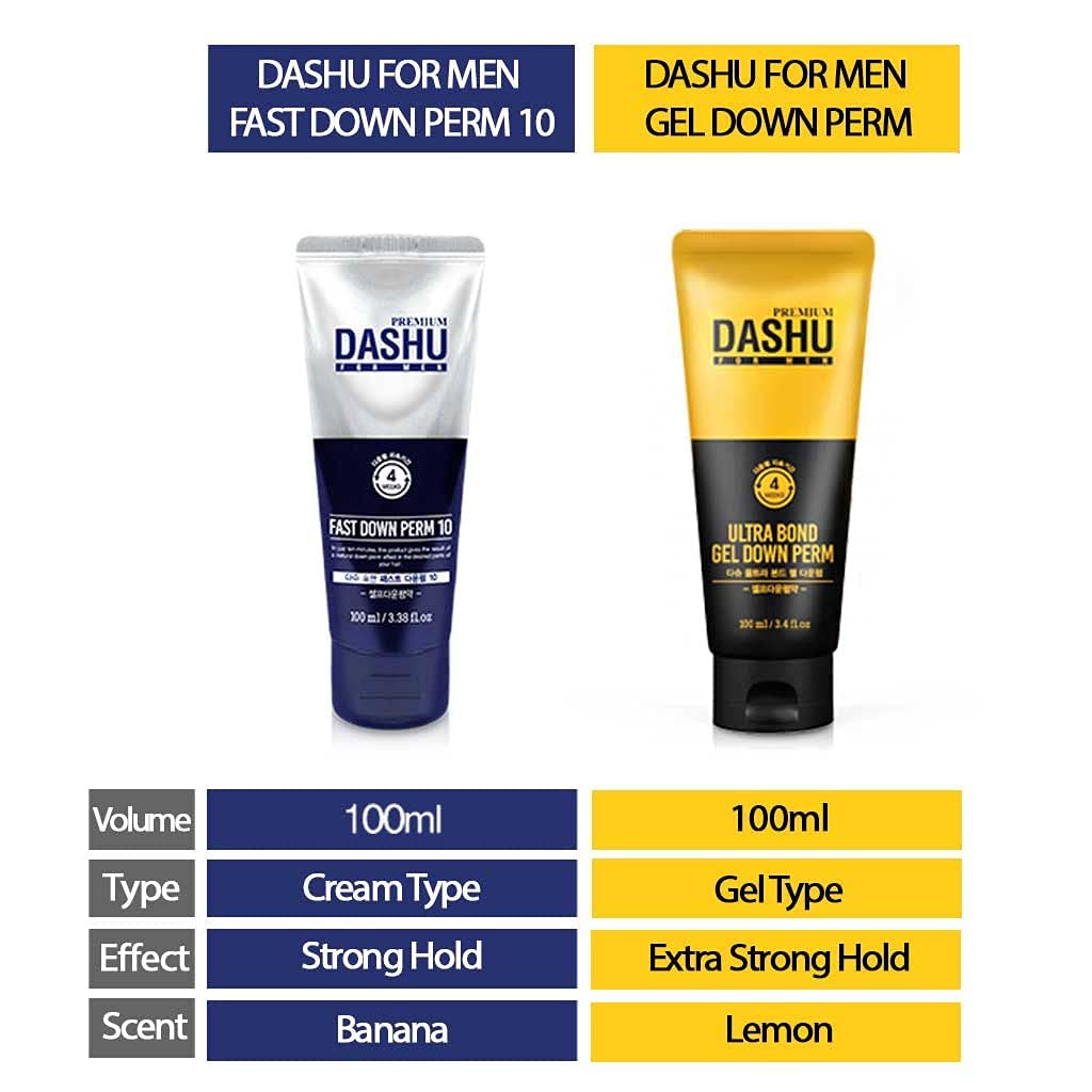 Foto 5 pulgar | Gel Para El Cabello Down Perm Dashu Premium Ultra Bond 100 Ml Frizz Control - Venta Internacional.