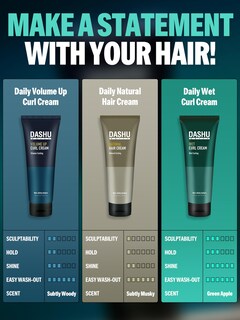 Foto 7 | Crema Para Peinar El Cabello Dashu Daily Wet Curl Cream 150 Ml - Venta Internacional.