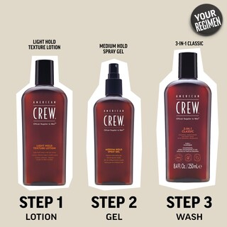 Foto 6 | Tónico Hair Prep & Prime American Crew 250 Ml - Venta Internacional.