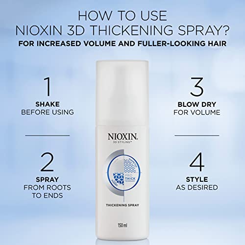 Foto 3 | Venta Internacional - Spray Espesante Nioxin, Laca Para El Cabello 3d Con Prothic