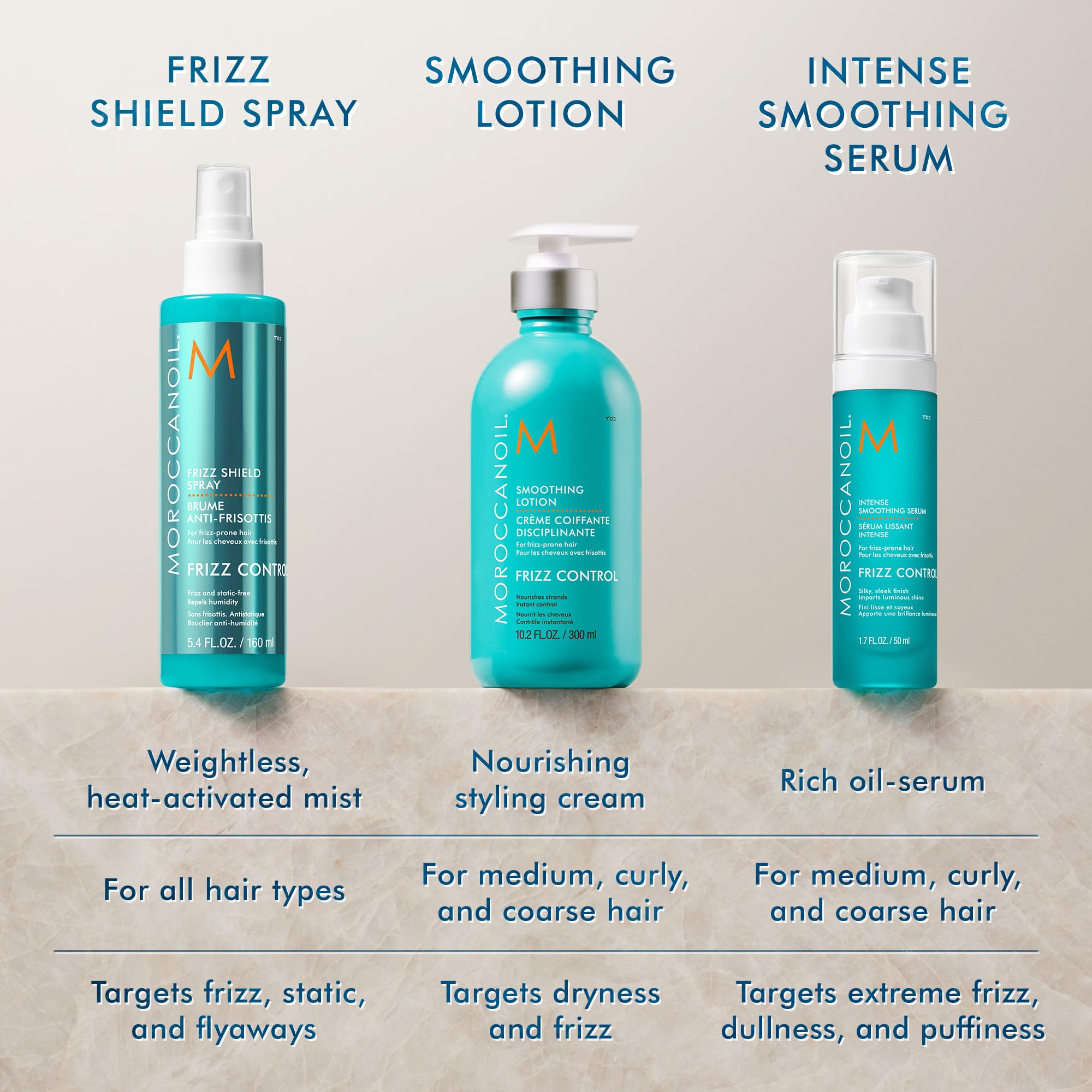 Foto 8 pulgar | Spray de Peinado Moroccanoil Frizz Shield 160 Ml - Venta Internacional