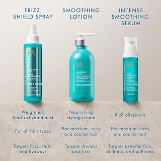 Foto 7 | Spray de Peinado Moroccanoil Frizz Shield 160 Ml - Venta Internacional