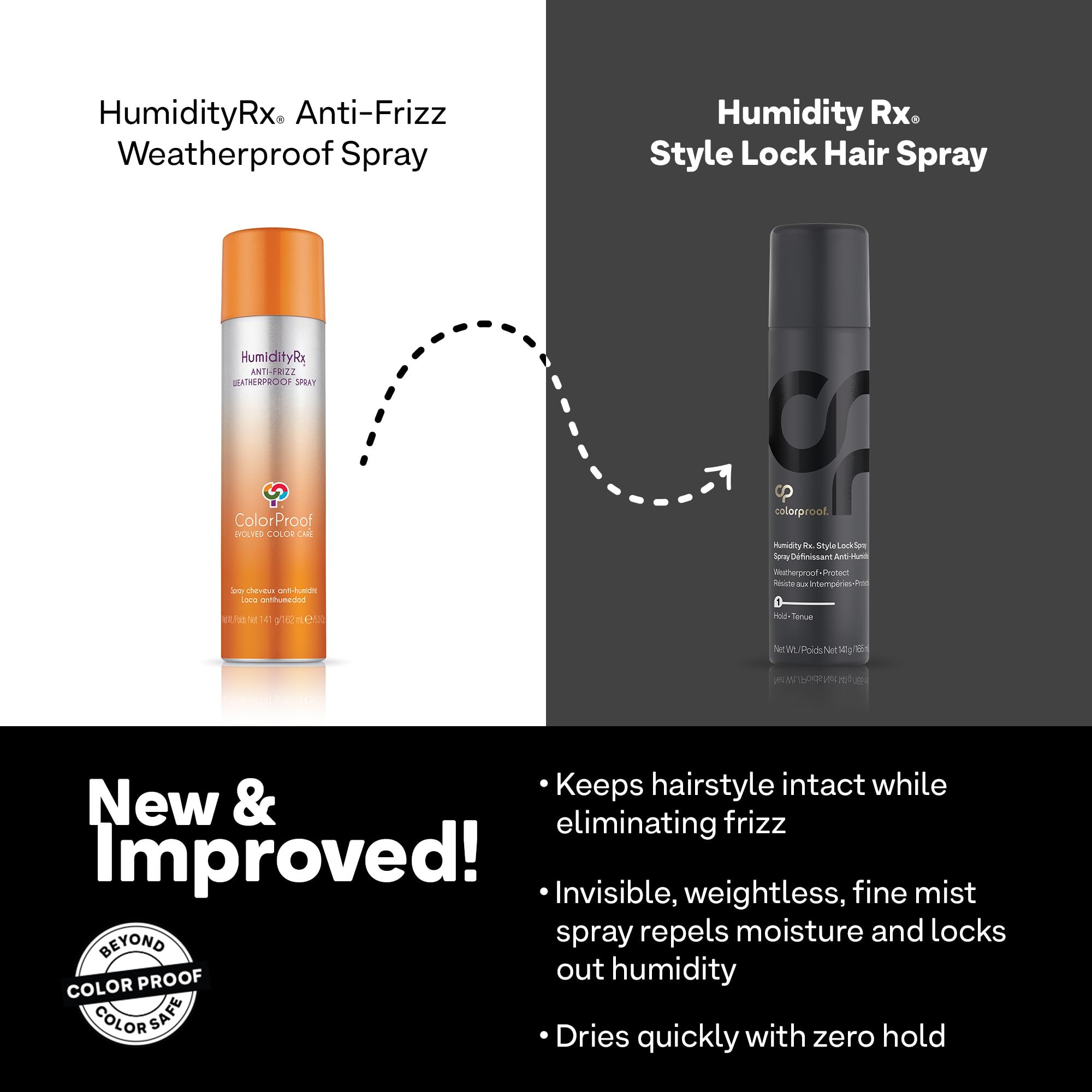 Foto 3 pulgar | Spray De Peinado Colorproof Humityrx Style Lock - Venta Internacional.