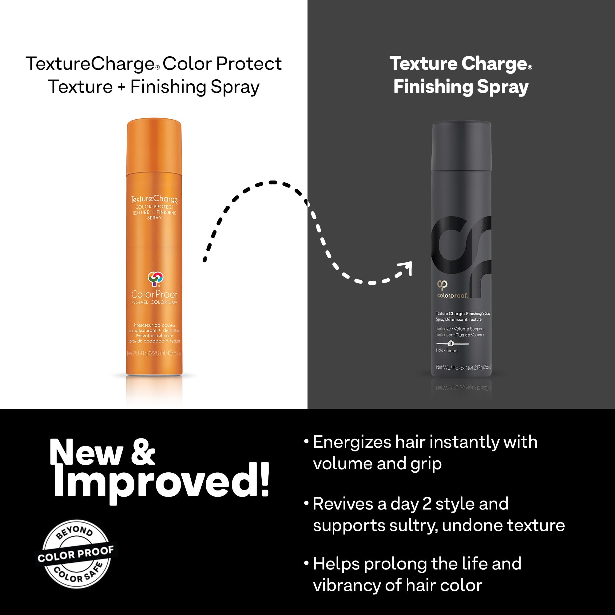 Foto 4 pulgar | Spray De Acabado Colorproof Texture Charge 220 Ml - Venta Internacional.