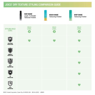 Foto 4 | Batido Para Cabello Joico Finisher Texturizing Finisher, Líquido A Polvo, 150 Ml - Venta Internacional.