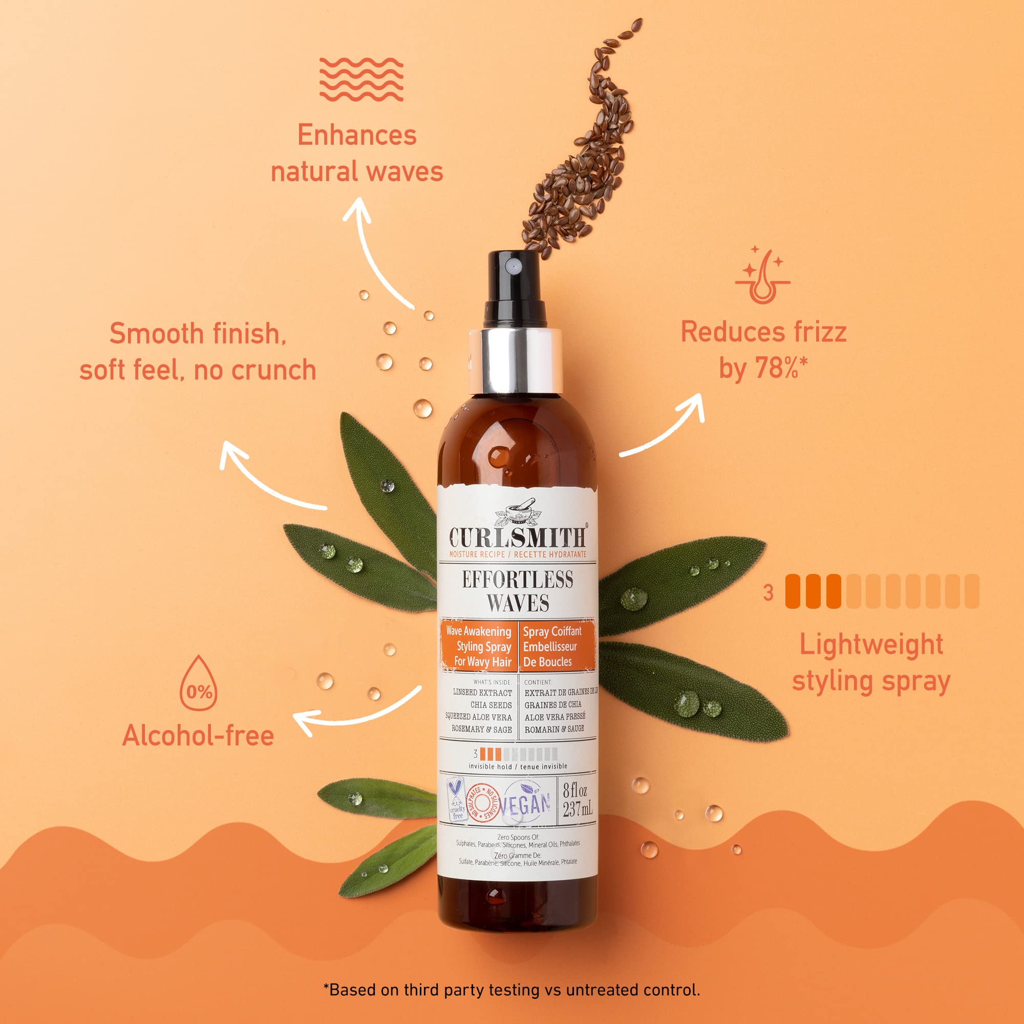 Foto 3 pulgar | Spray Para Peinar Curlsmith Effortless Waves, 59 Ml/2 Fl Oz, Vegano - Venta Internacional.