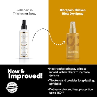 Foto 2 | Blow Dry Spray Colorproof Biorepair Espesa 200 Ml Para Cabello Fino - Venta Internacional.