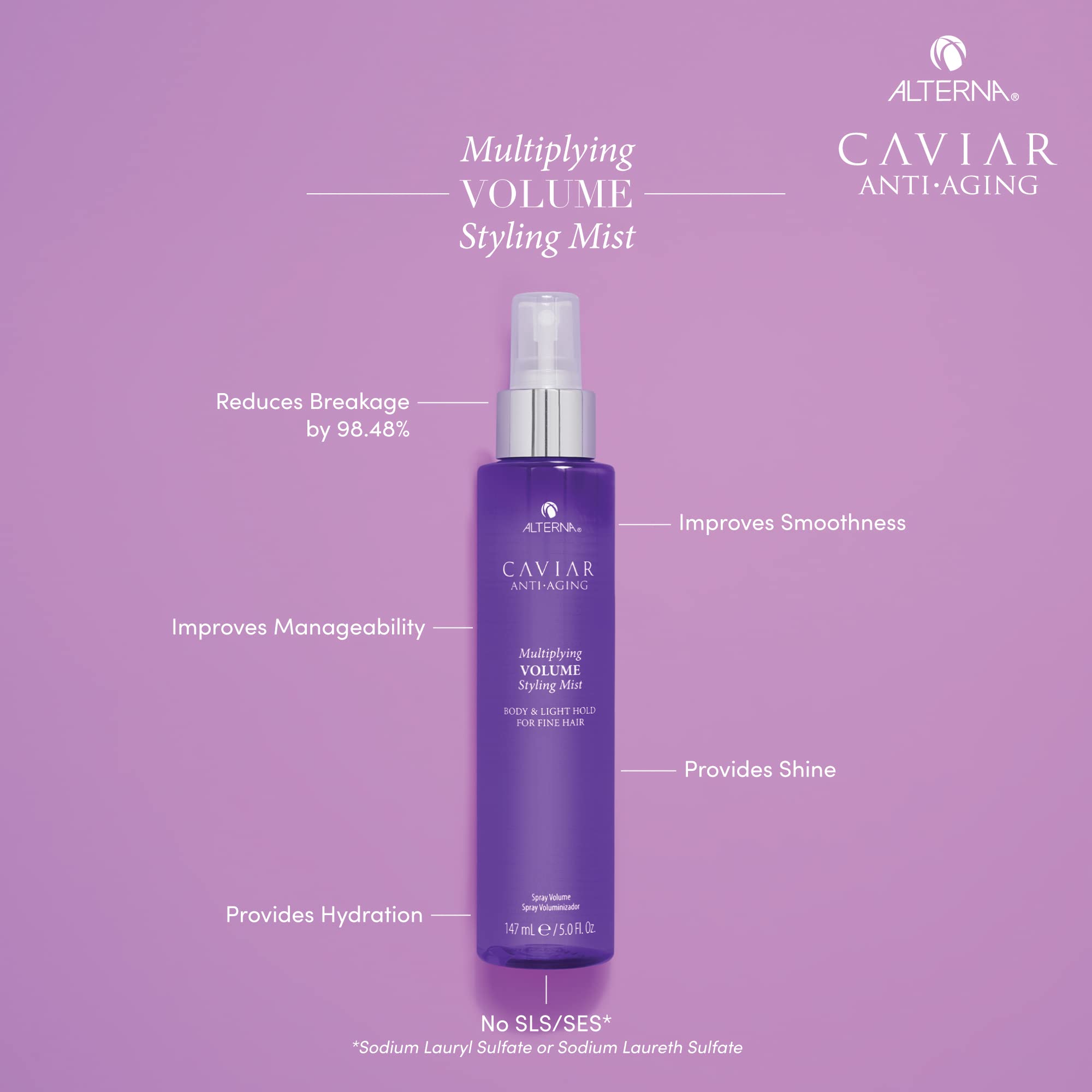 Foto 3 pulgar | Styling Mist Alterna Caviar Antiedad Multiplicador De Volumen - Venta Internacional.