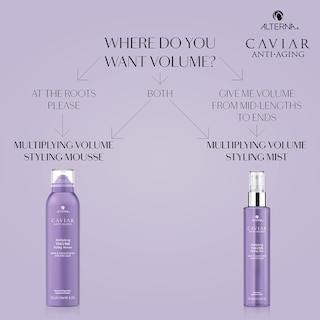 Foto 5 | Styling Mist Alterna Caviar Antiedad Multiplicador De Volumen - Venta Internacional.