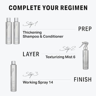 Foto 4 | Spray Definitorio De Textura Kenra Platinum Texturizing Mist 6 150 Ml - Venta Internacional.