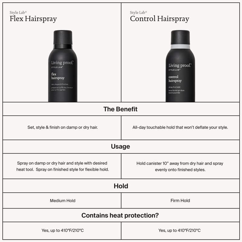 Foto 7 pulgar | Laca Para El Cabello Living Proof Style Lab Flex, De Duración Media, 210 Ml - Venta Internacional.