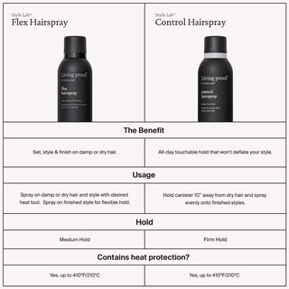 Foto 6 | Laca Para El Cabello Living Proof Style Lab Flex, De Duración Media, 210 Ml - Venta Internacional.