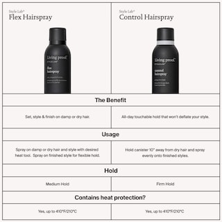 Foto 6 | Hairspray Living Proof Style Lab Flex Para Todo Tipo De Cabello - Venta Internacional.