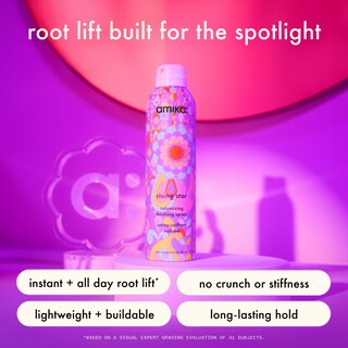 Foto 2 | Spray De Acabado Voluminizador Amika Rising Star 156 Ml - Venta Internacional.