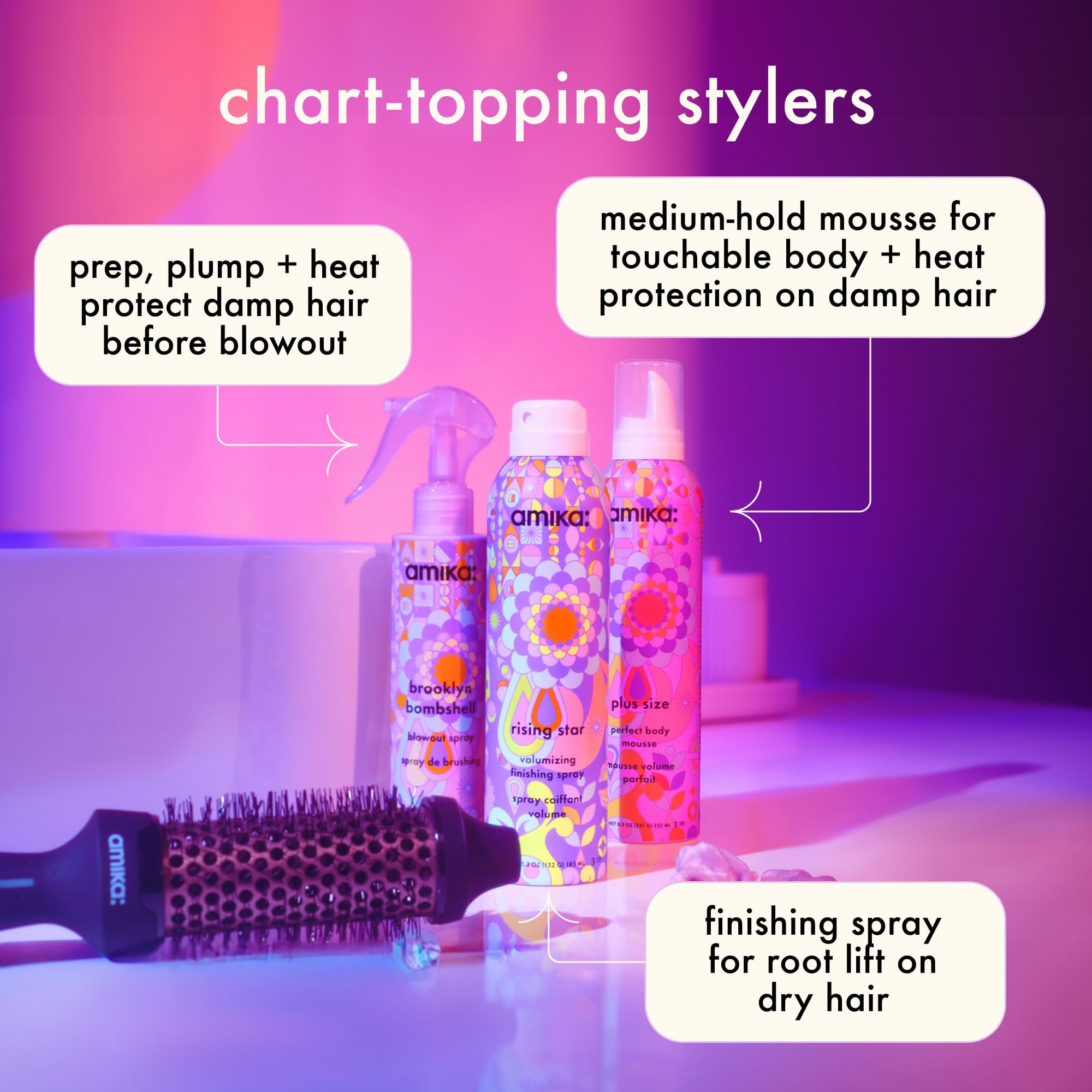 Foto 5 | Spray De Acabado Voluminizador Amika Rising Star 156 Ml - Venta Internacional.