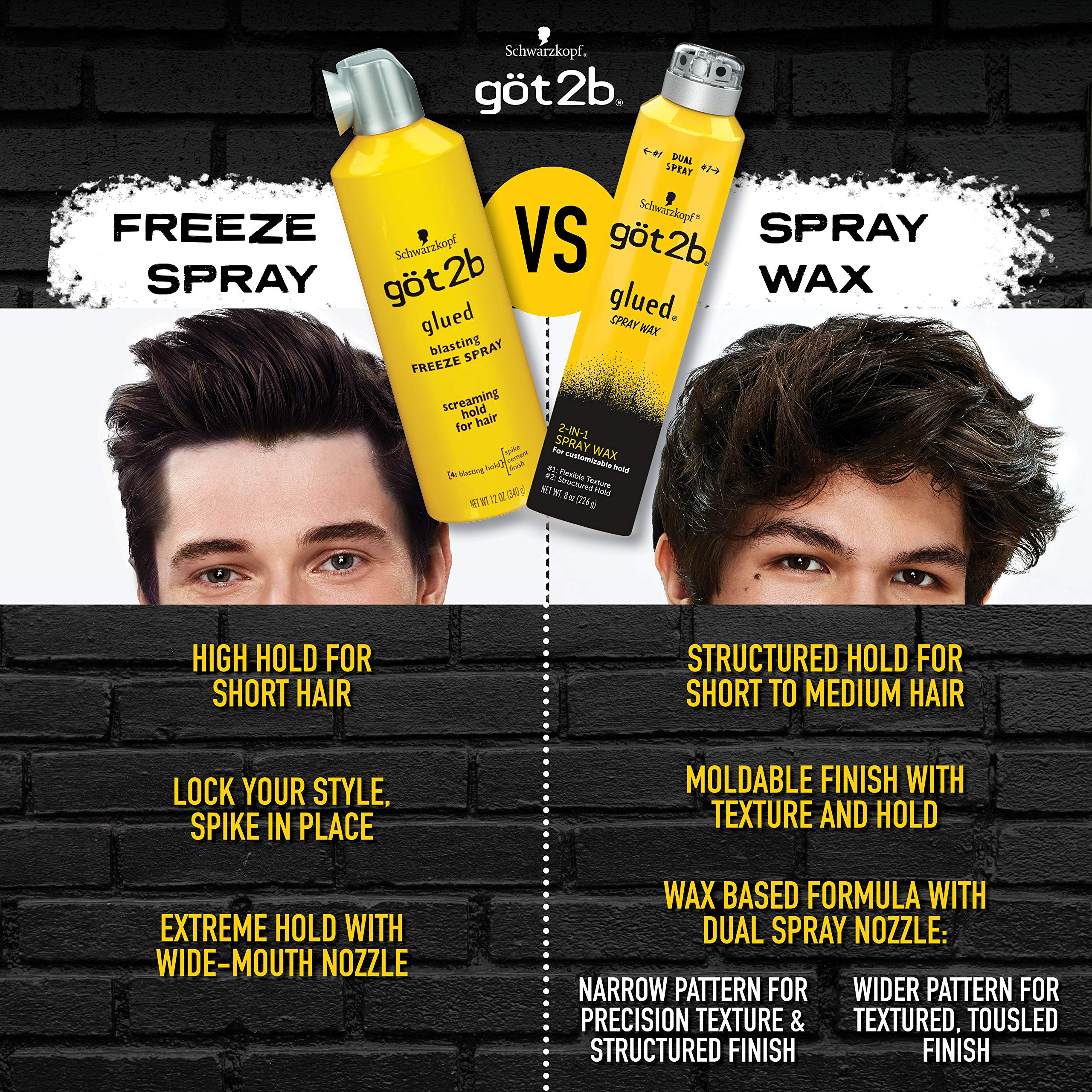 Foto 8 pulgar | Spray para Cabello Got2b 6 Piezas de 340 g-Venta Internacional
