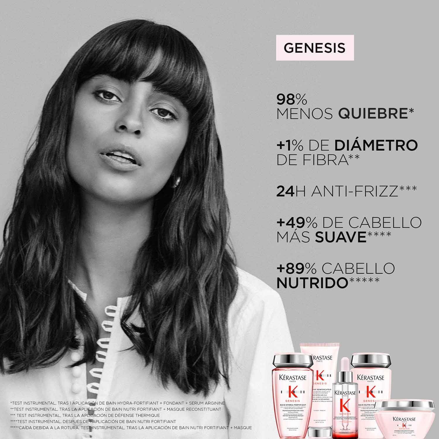 Foto 4 | Kerastase Genesis Defense Thermique 150 Ml - Venta Internacional.