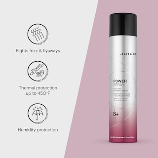 Foto 3 | Spray de Secado Rápido 350 ml - Venta Internacional