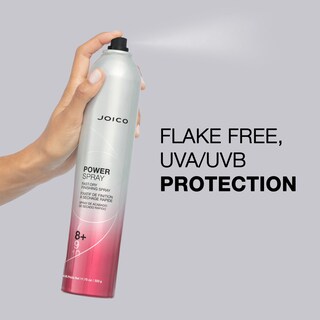 Foto 5 | Spray de Secado Rápido 350 ml - Venta Internacional