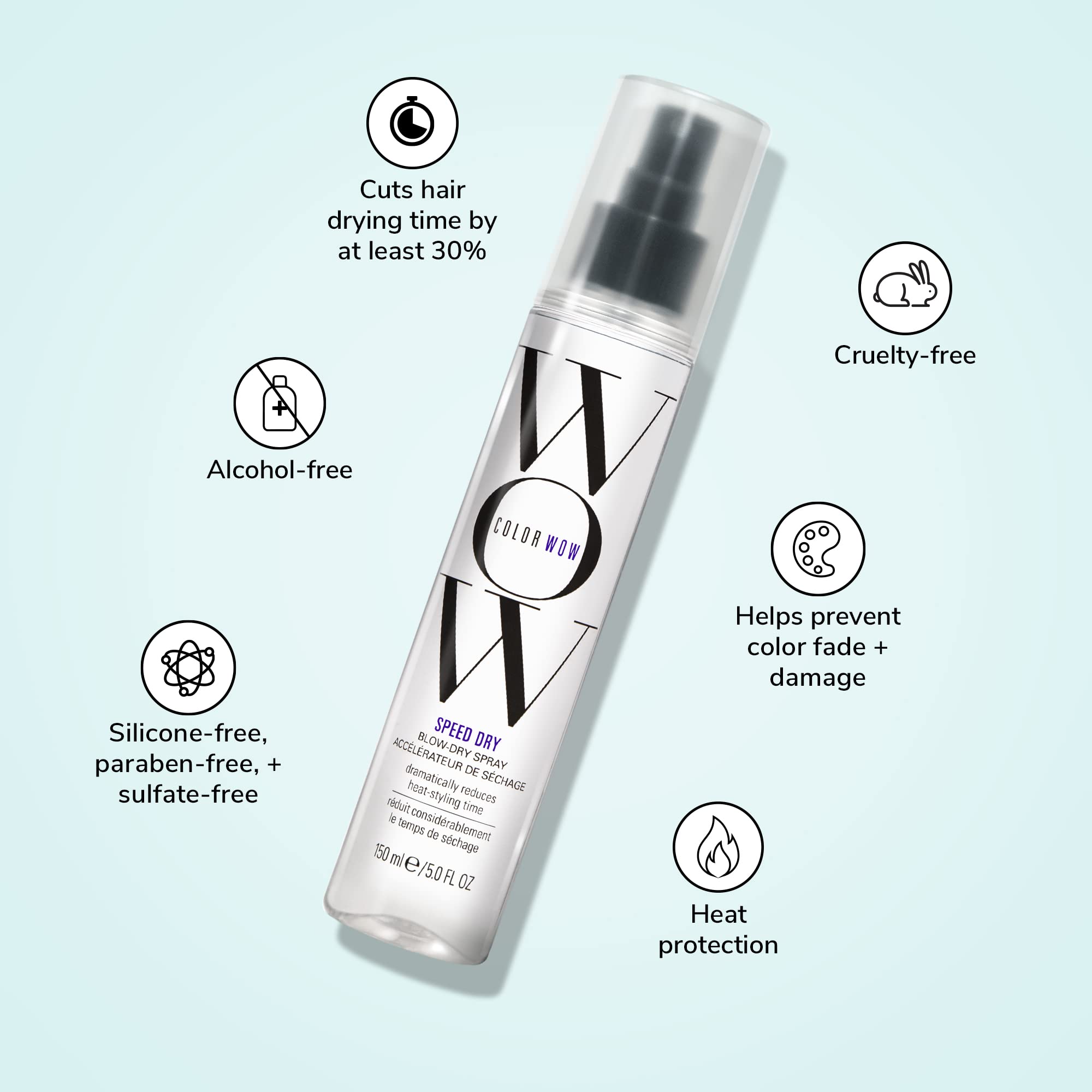 Foto 6 pulgar | Spray Para Secar Con Secador Color Wow Speed Dry Cut, Tiempo De Secado 30% - Venta Internacional.