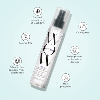 Foto 5 | Spray Para Secar Con Secador Color Wow Speed Dry Cut, Tiempo De Secado 30% - Venta Internacional.