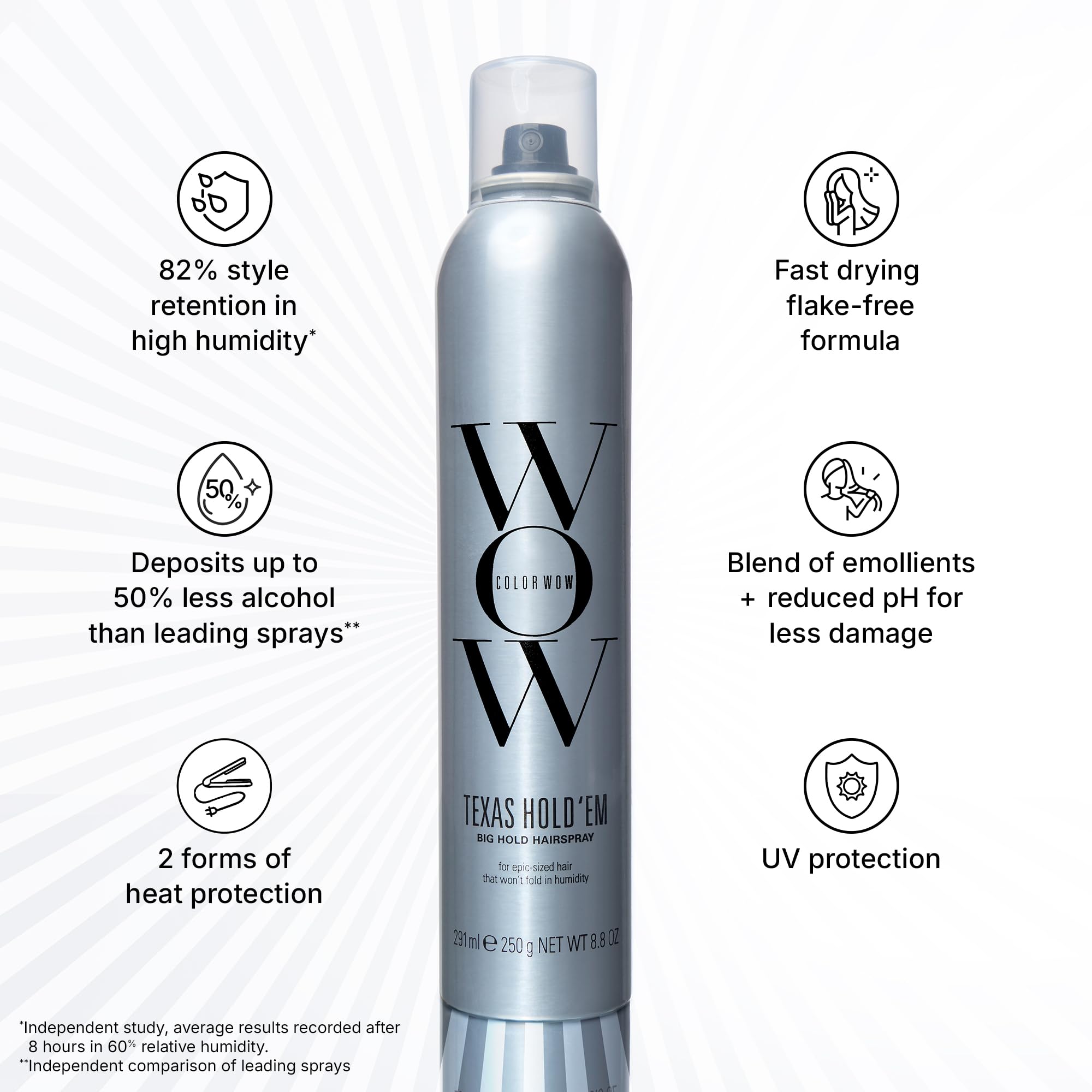 Foto 4 pulgar | Laca Para El Cabello Color Wow Texas Hold 'em Big Hold Extra Hold - Venta Internacional.