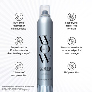 Foto 3 | Laca Para El Cabello Color Wow Texas Hold 'em Big Hold Extra Hold - Venta Internacional.