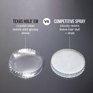 Foto 4 | Laca Para El Cabello Color Wow Texas Hold 'em Big Hold Extra Hold - Venta Internacional.