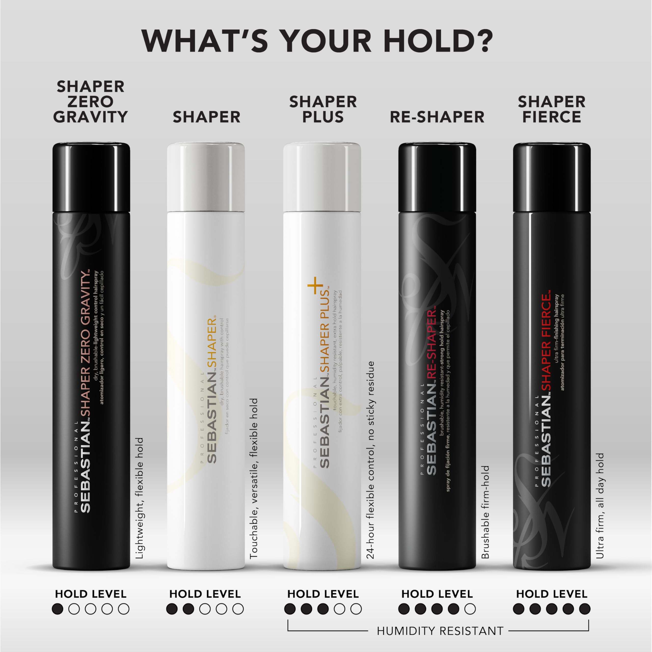 Foto 7 pulgar | Laca Para El Cabello Sebastian Professional Shaper Plus Mini 45 Ml - Venta Internacional.