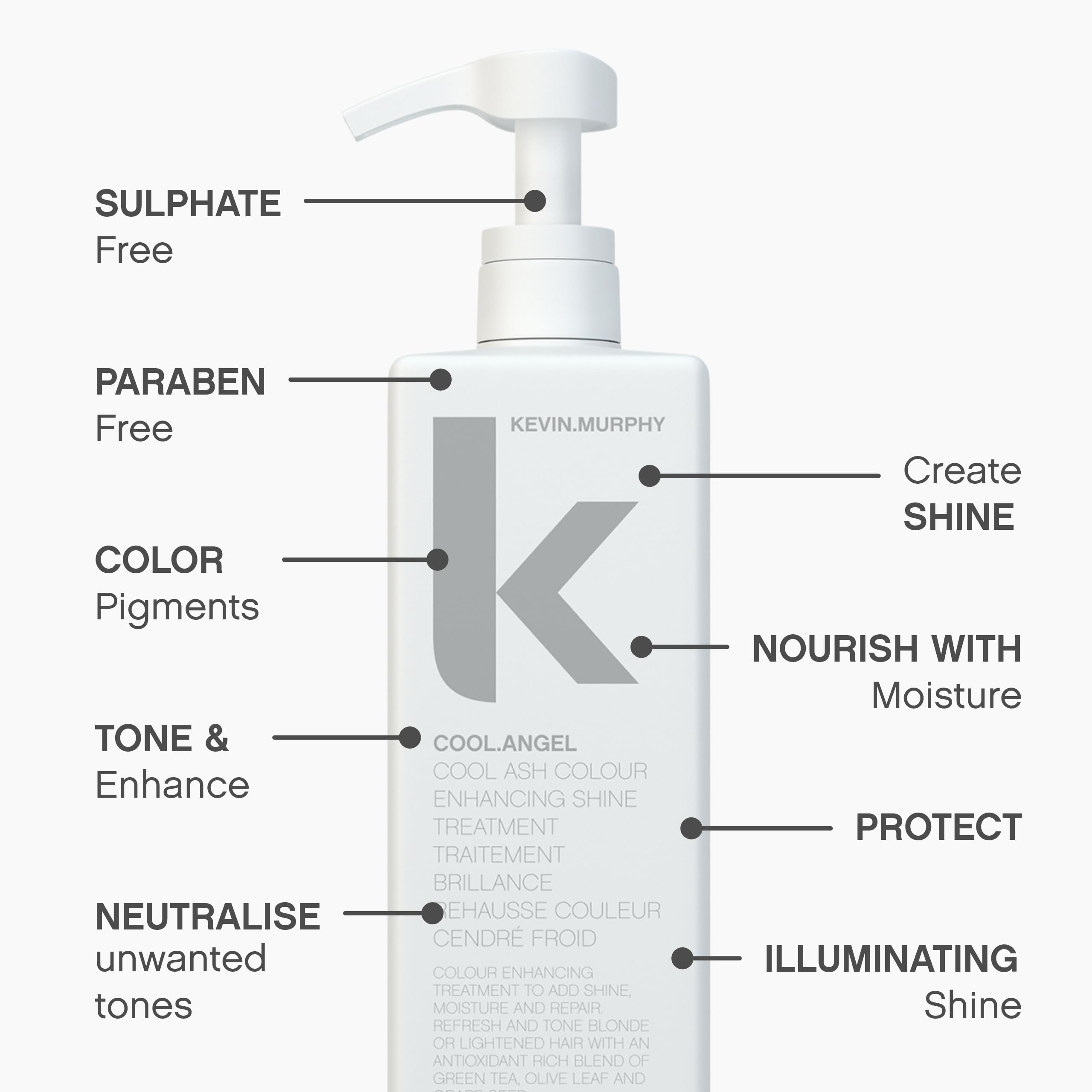 Foto 5 pulgar | Tratamiento Para El Cuidado Del Cabello Kevin.murphy Cool.angel 1000ml - Venta Internacional.