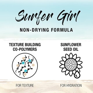 Foto 2 | Spray Texturizante En Seco Sexyhair Texture Surfer Girl 200 Ml - Venta Internacional.