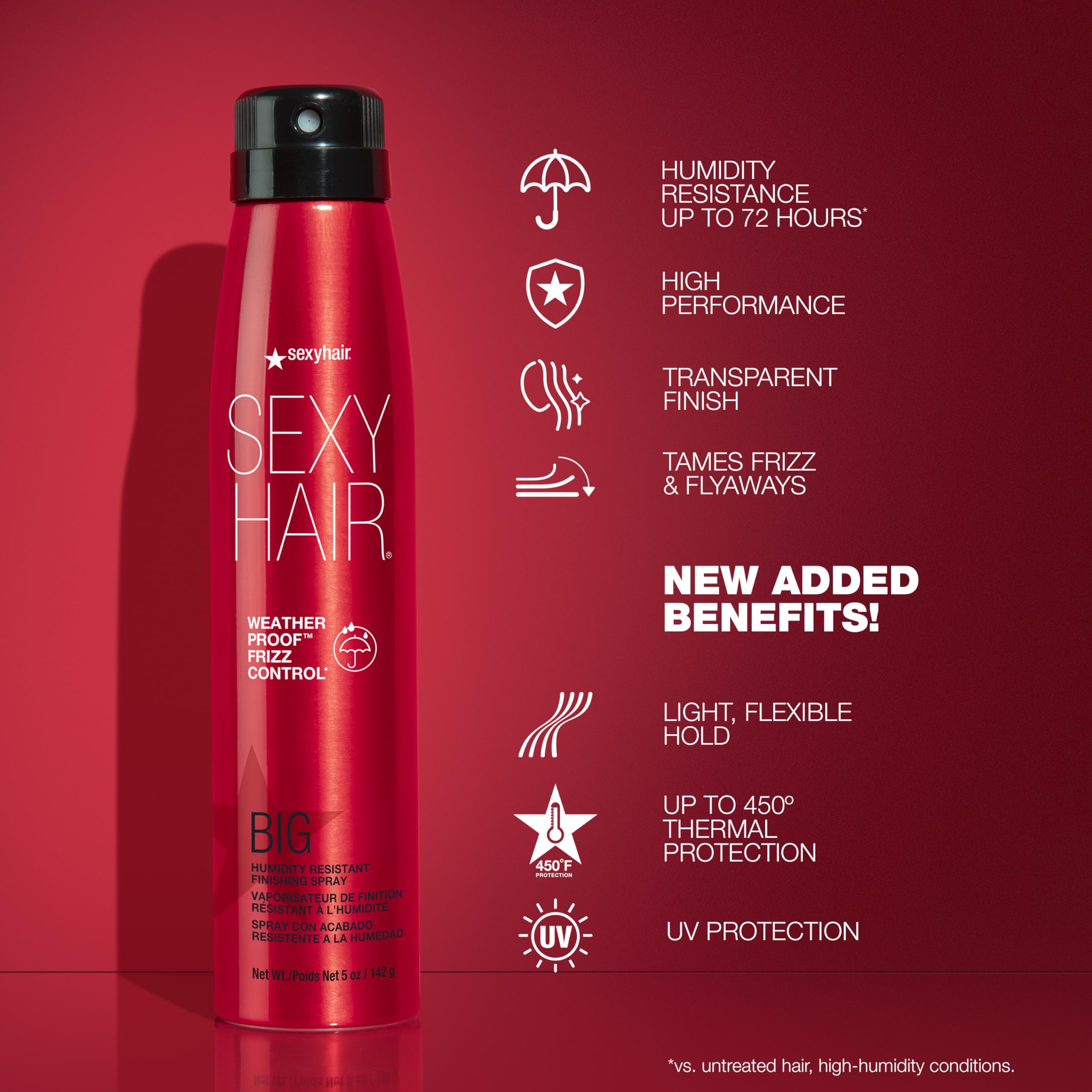 Foto 6 pulgar | Spray De Acabado Sexyhair Big Impermeable Frizz Control - Venta Internacional.