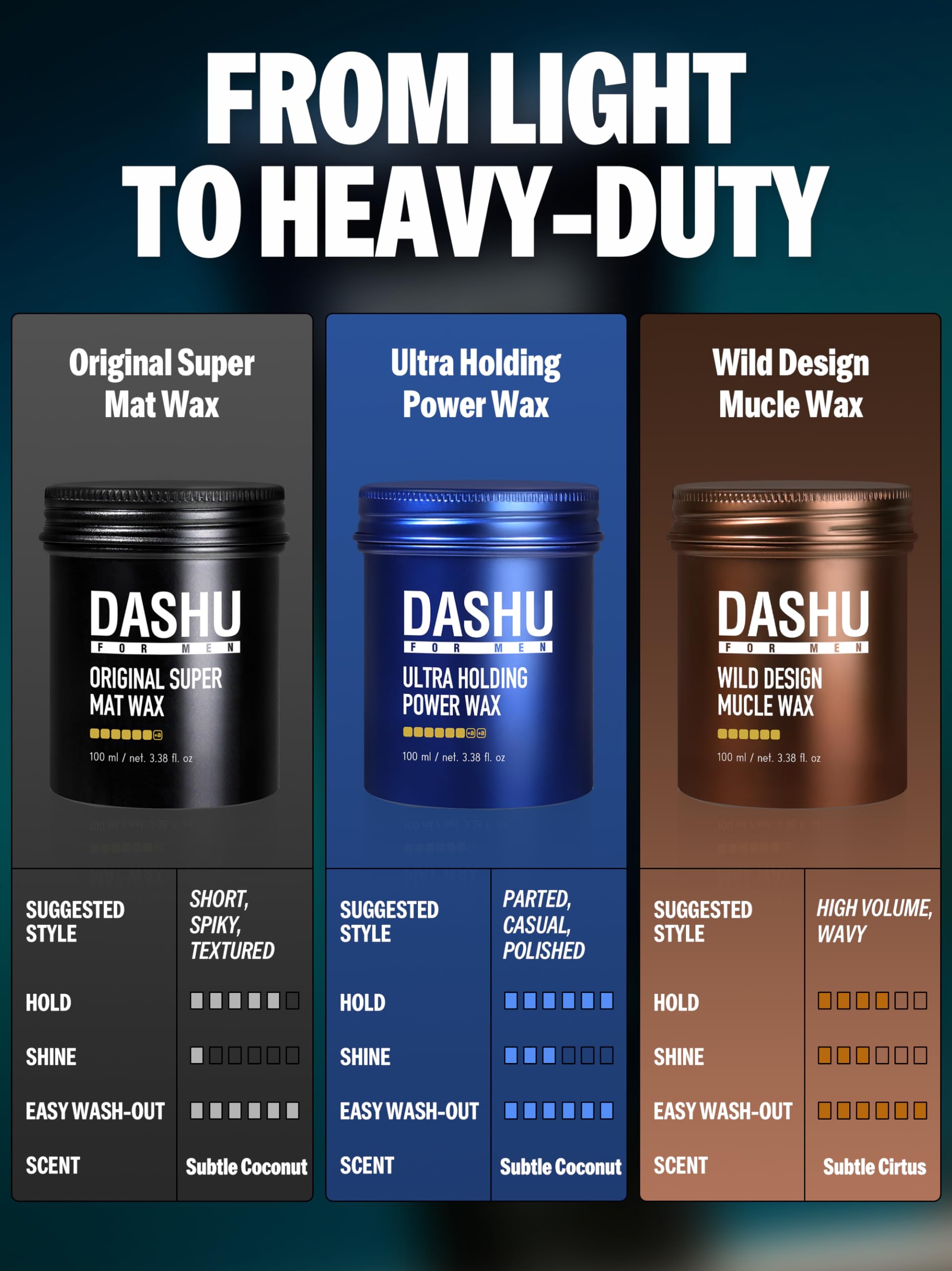 Foto 8 pulgar | Cera Para Peinar Dashu Premium Original Super Mat Wax  100 Ml - Venta Internacional.