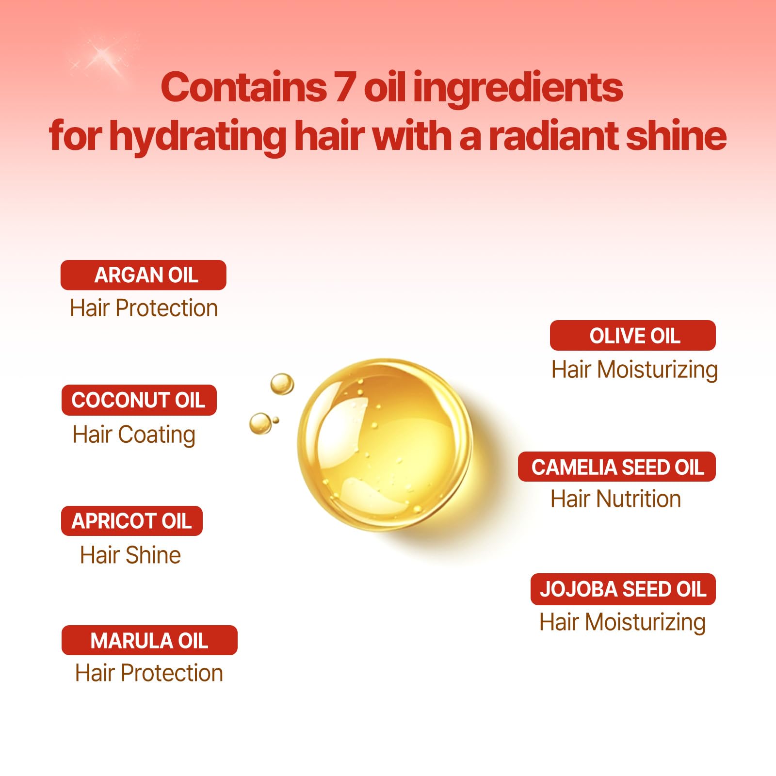 Foto 4 pulgar | Sérum para Cabello Mise En Scene Perfect Rose Con Aceite De Argán - Venta Internacional