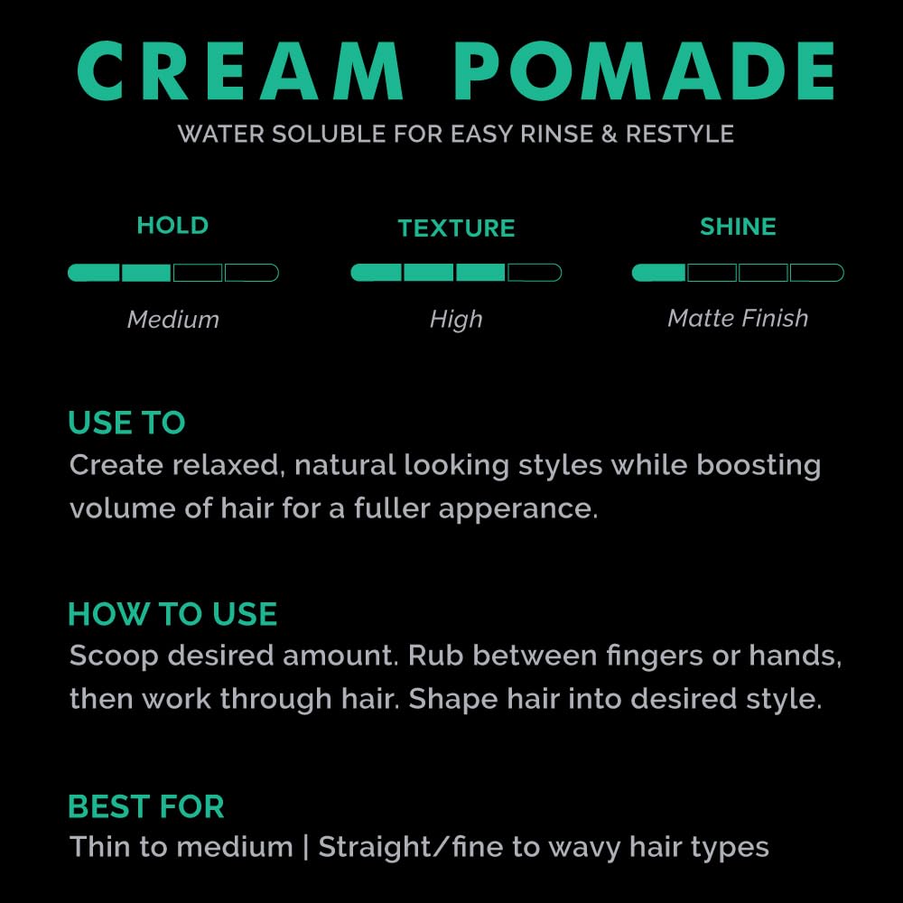Foto 6 pulgar | Pomada Para El Cabello Zeus Texture Cream, Fijación Media, Brillo Natural, 120 Ml - Venta Internacional.