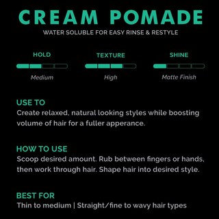 Foto 5 | Pomada Para El Cabello Zeus Texture Cream, Fijación Media, Brillo Natural, 120 Ml - Venta Internacional.